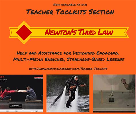 Newtonu0027s Third Law Complete Toolkit The Physics Classroom Newton S 3rd Law Worksheet - Newton's 3rd Law Worksheet