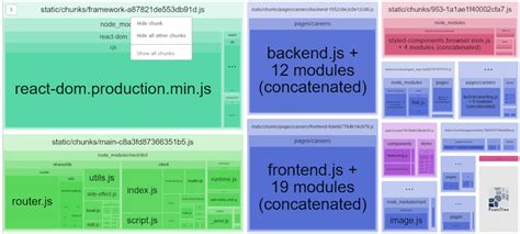 next js bundle analyzer