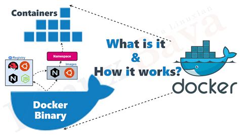 Next Level Error Handling How Docker Desktop 4 Mpowings Link - Mpowings Link