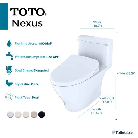 NEXUS TOTO - TOTO Nexus 12 in. Rough In Two-Piece GPF Single Flush