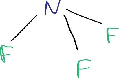 Nf3 Compound Name