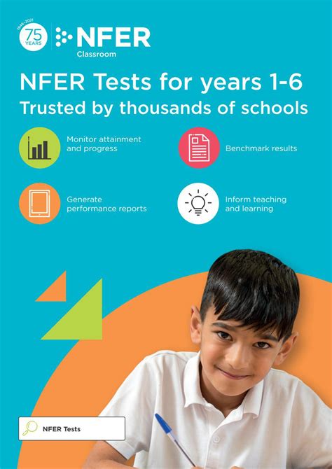 Read Nfer Test Papers 