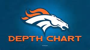 Nfl Broncos Depth Chart
