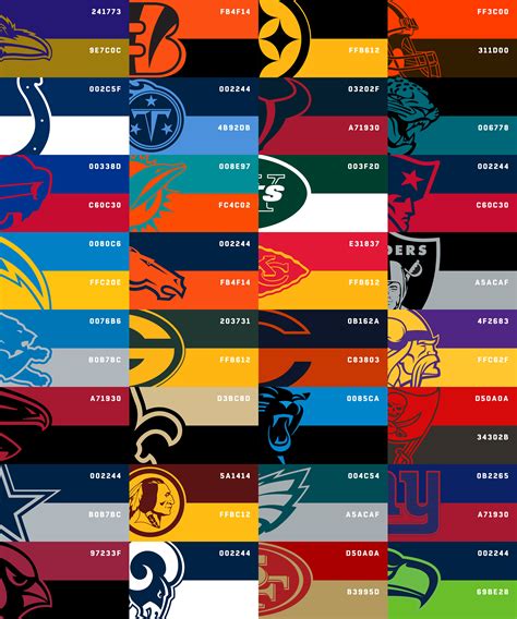 nfl colors