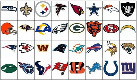 Nfl Team Quiz