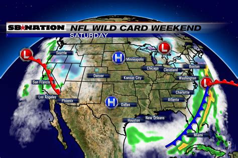 nfl weather this weekend