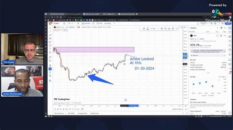 5:17a Barron's Nvidia Stock Is Cheap on This Metric. Why It Could