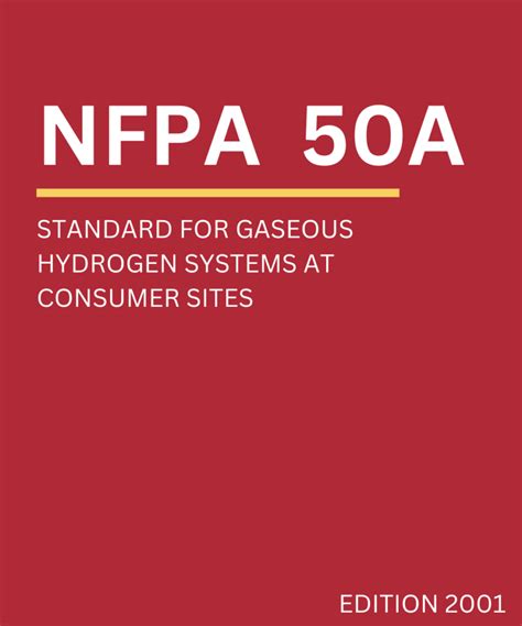 Nfpa 50a