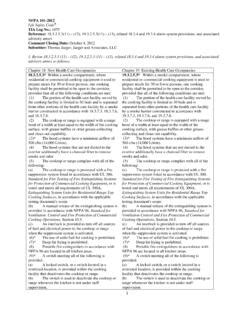 Download Nfpa 101 2012 Life Safety Code Tia Log No 1075 Reference 