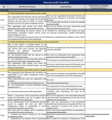 Ngo Audit Checklist Template