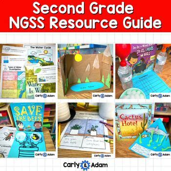 Ngss Engineering Activities 2nd Grade