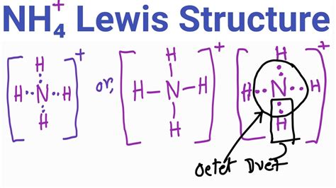 Nh4 Lewis Structure