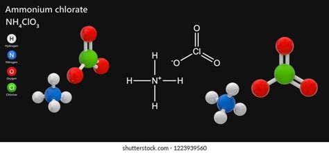 Nh4clo3