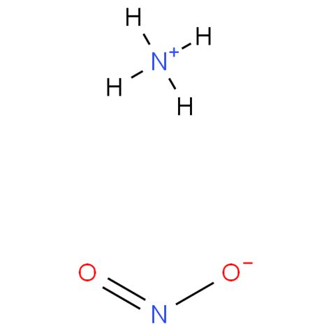 nh4no2 | NH4NO2 H2O N2 Cn bng phng trnh