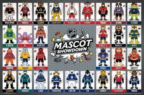 nhl mascots: Search Result eBay