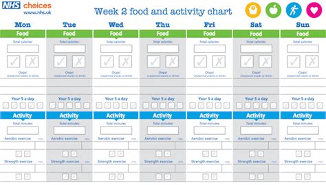 Nhs 12 Week Weight Loss Plan Pdf