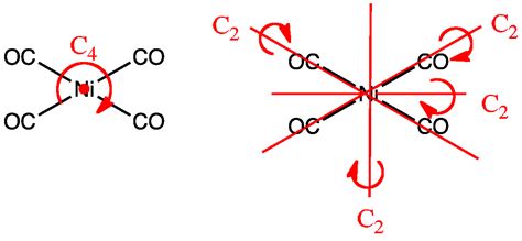 Ni Co 4