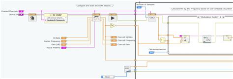 Read Online Ni Usrp And Labview 