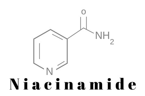 niacinamide adalah