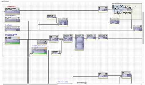 niagara n4 programming guide