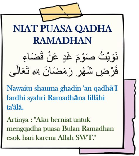 niat puasa qadha ramadhan di hari senin