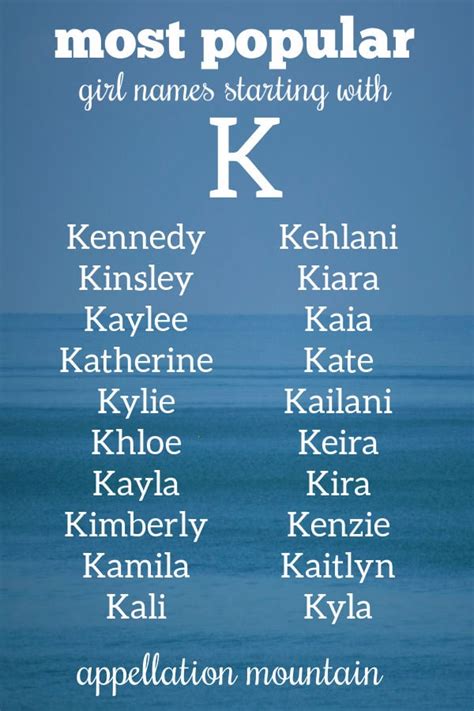nice girl names that start with k
