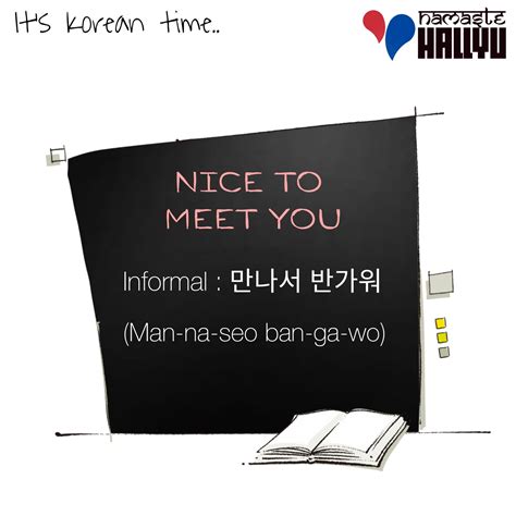 nice to meet you in korean formal and informal