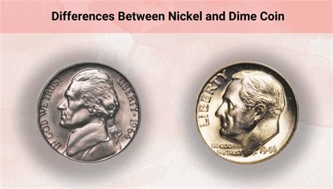 Nickel Dime