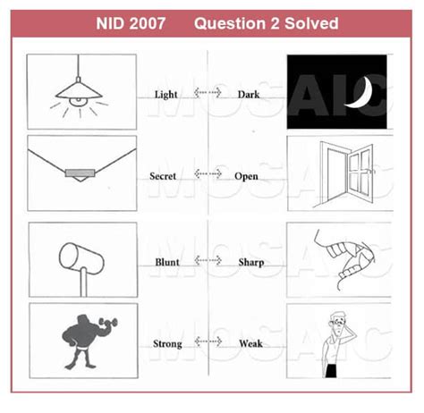 Nid Sample Papers