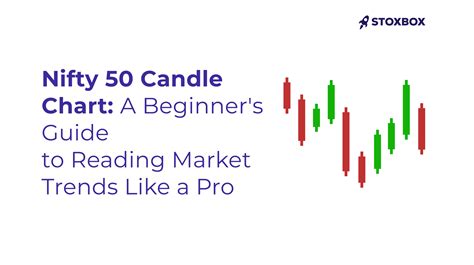Nifty Trading Guide