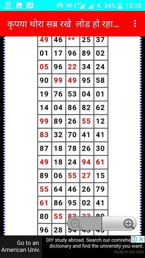 Night Bombay Chart