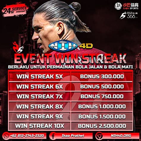 NIH4D RTP ❄️ Tempat Lapor Situs Daftar & Login Link Alternatif Slot