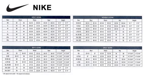 Nike Men S Shoe Chart
