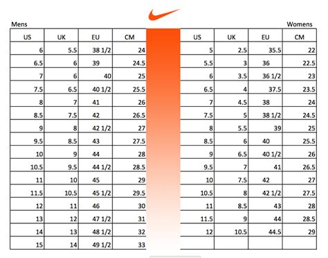 Nike Size Conversion Chart