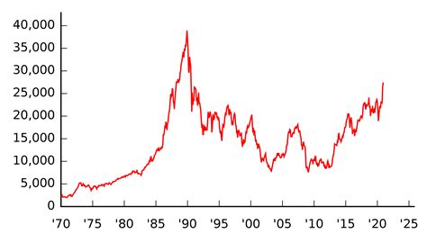 Nov 3, 2023 · On this news, Orthofix's stock price fell $5.62 pe