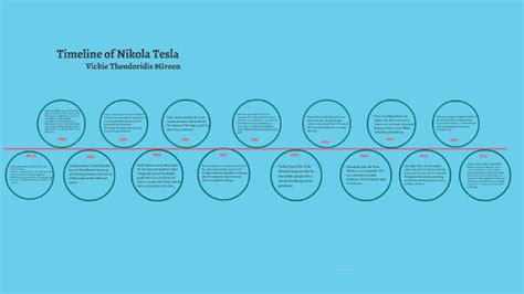 nikola tesla timeline softschools handwriting