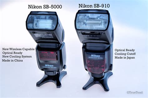 Nikon 900 Flash Manual