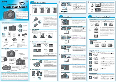 Read Online Nikon D70 Troubleshooting Guide 