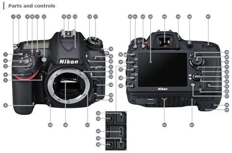 Download Nikon D7100 Manual Video Control 