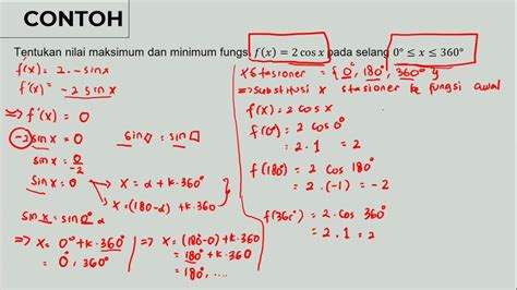 Nilai Maksimum Dan Minimum