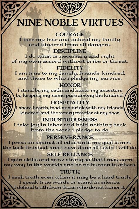 Nine Noble Virtues