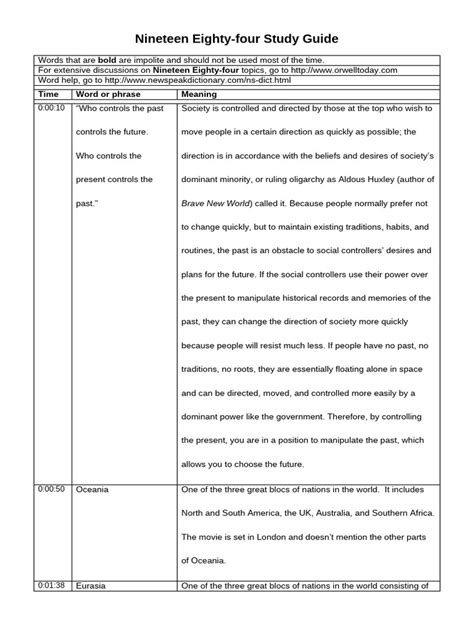 Nineteen Eighty Four Study Guide Answers Holt Rinehart