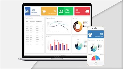 ninja dashboard | Ninja Van gim n 10 ph giao