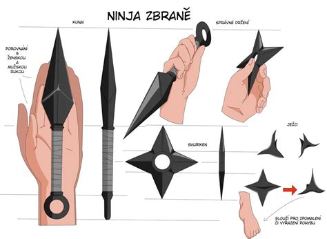 Ninja Tools Naruto Ultimate Ninja Storm 3