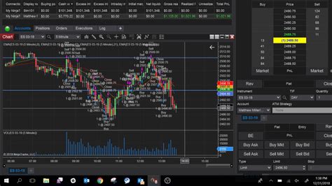 Biggest Stock Gainers Today. The biggest stock gainers list is up