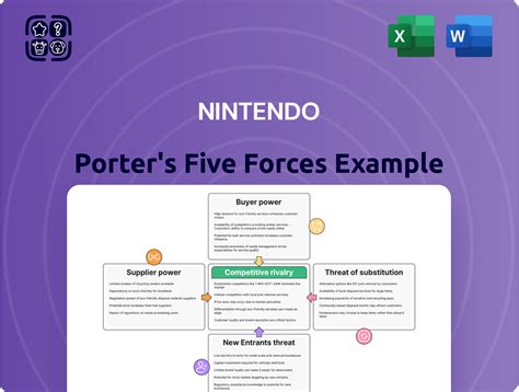Nintendo Five Forces Model
