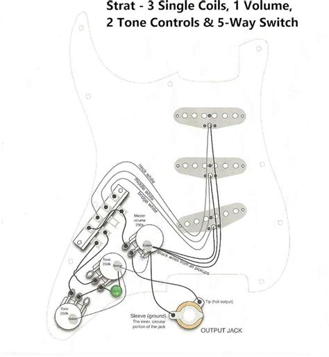 Nirvana 1 3 Strat Pdf Free