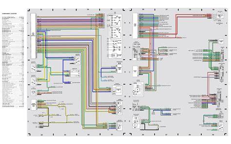 nissan 2000 maxima electrical panel diagram
