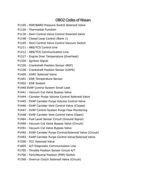 Nissan Obd Codes