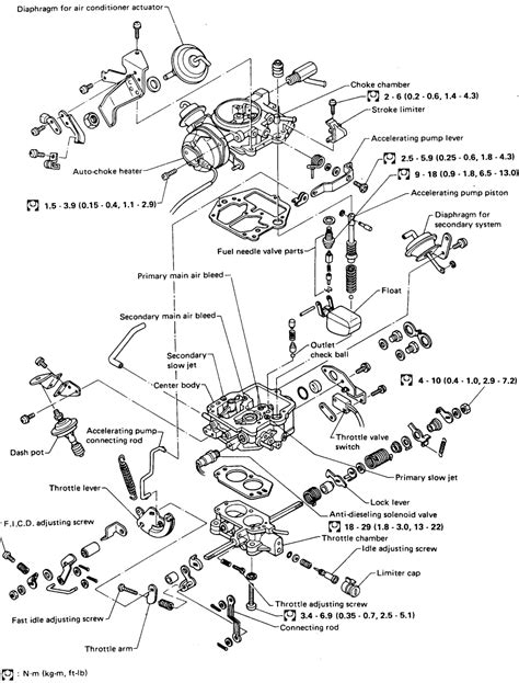 Full Download Nissan 1400 Carburetor Manual 